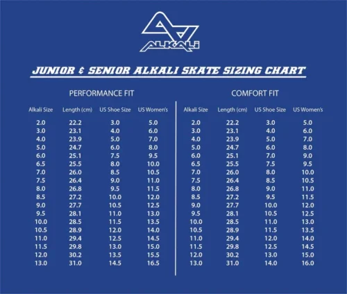 Alkali Cele III Inline Hockey Skates -Hockey Stick Market ALKALISKATESIZINGCHARTV2 01 720x 84127d09 4094 421e 844b 29648a77d3c2