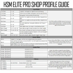 Tydan Stainless XS Steel -Hockey Stick Market PROFILEGUIDE