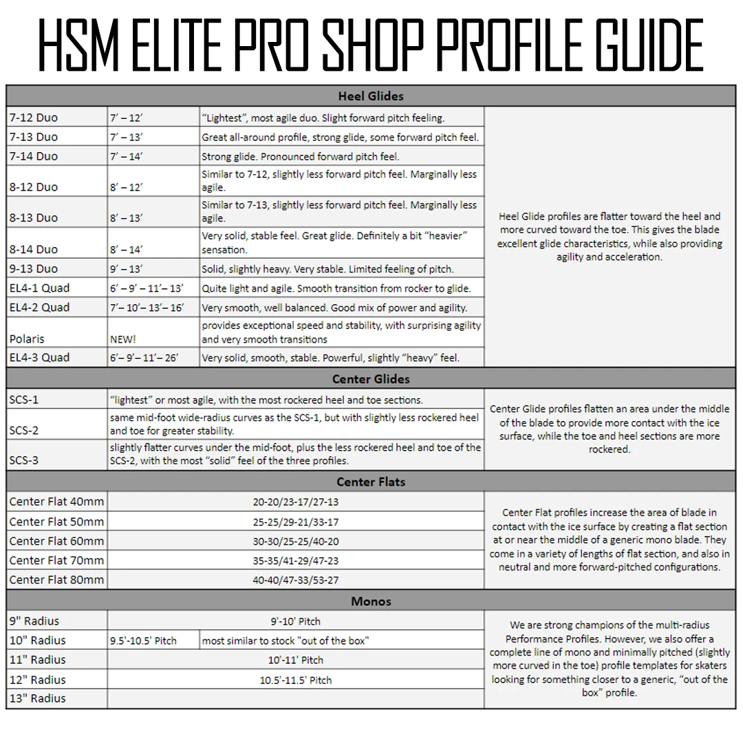 CCM Speedblade XS1 Steel 3 CCM Speedblade XS1 Steel - Image 3