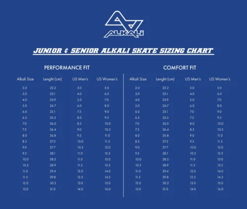 Alkali RPD Lite R Inline Hockey Skates (Youth-Junior-Senior) 11 Alkali RPD Lite R Inline Hockey Skates (Youth-Junior-Senior) -Hockey Stick Market Revel Skate Sizing Chart 2048x2048 1 e9db2815 4b3c 4e13 ab1d 98d8149f1e25 3
